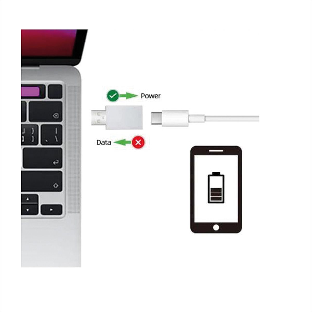 VALUE Protecteur de données USB, type A-C