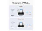 CUDY WR1500 AX1500 Wi-Fi 6 Router Gigabit