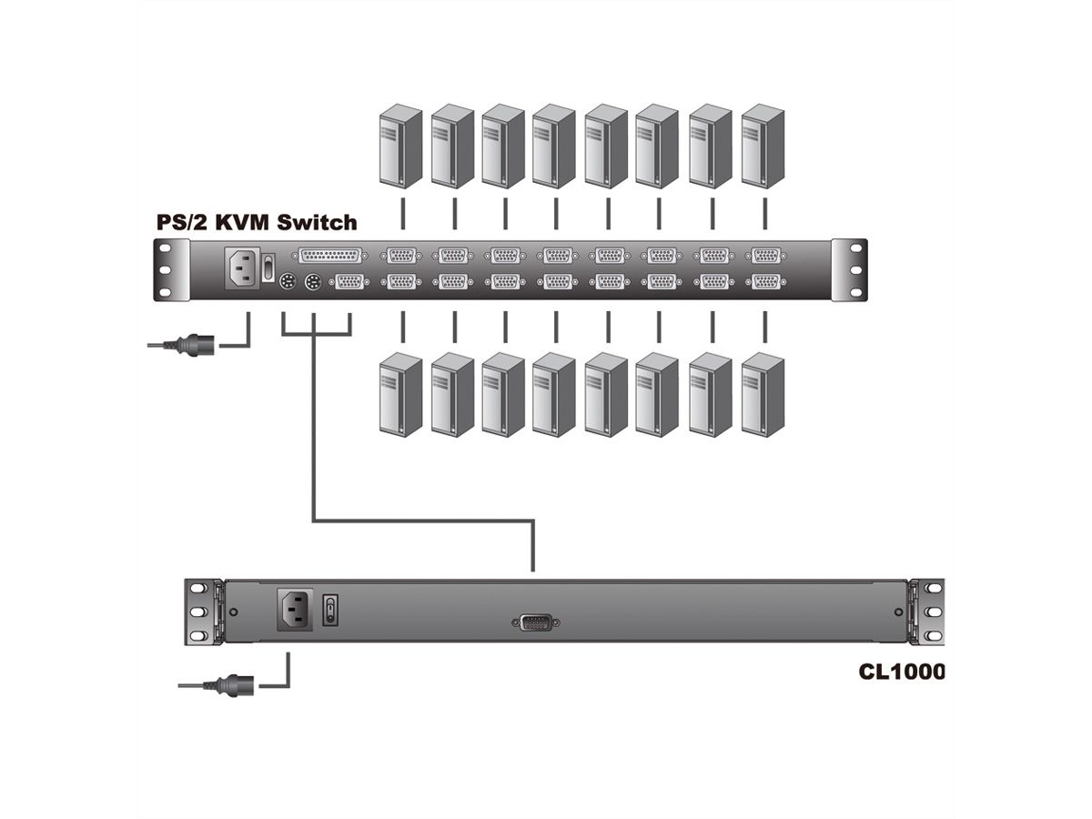 ATEN CL1000M Console KVM, LCD 43cm, VGA, PS/2, clavier F