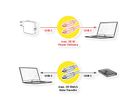 ROLINE Câble USB 3.2 Gen 2, AOC, C-C, M/M, 10Gbit/s, 4K60Hz, PD (Power Delivery) 60W, noir, 10 m