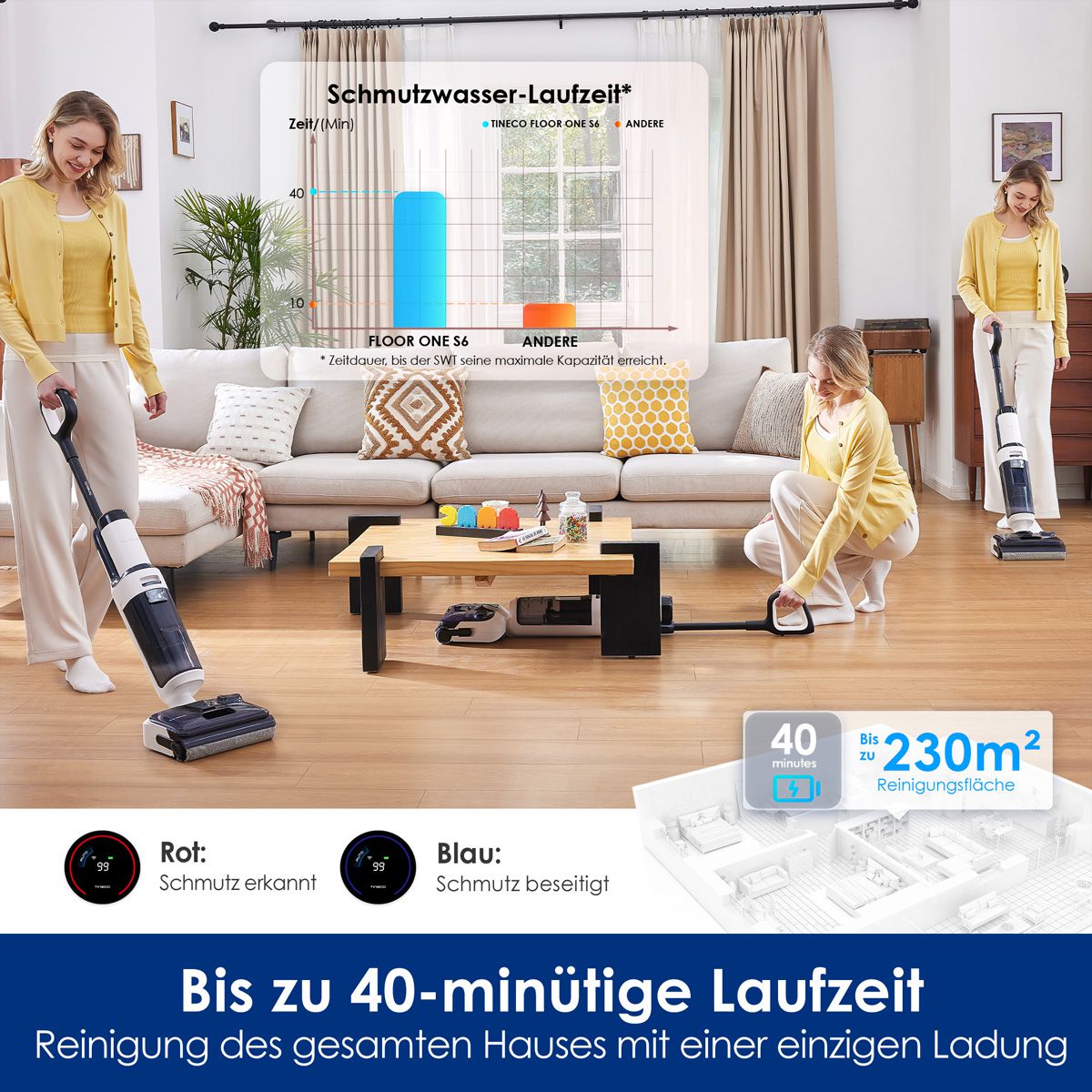 Tineco FLOOR ONE S5 Extensible Extrême, Aspirateur laveur