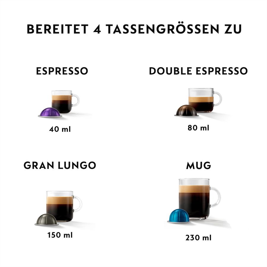 Krups Nespresso Vertuo Pop XN9205CH, Spicy Red, Vertuo, Bluetooth