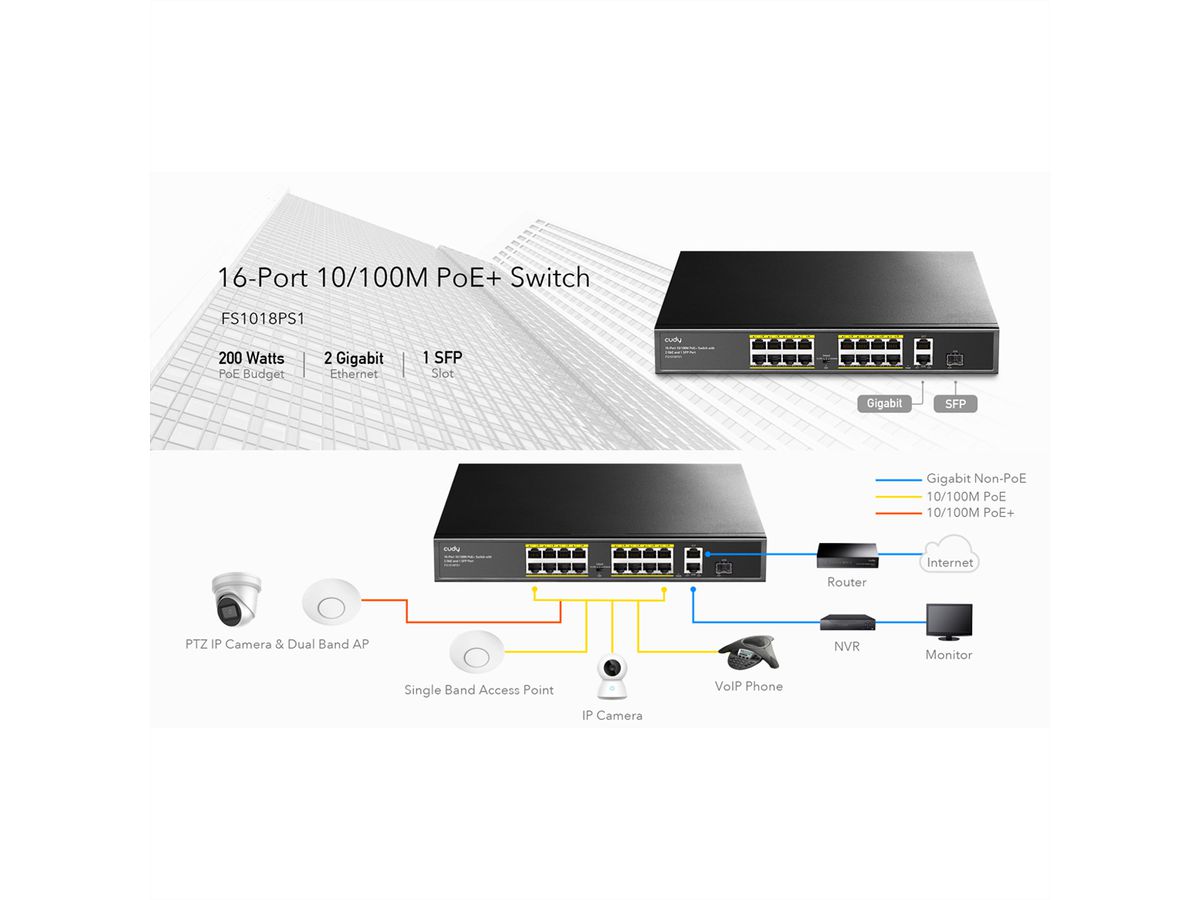 CUDY FS1018PS1 Switch 16 ports 10/100M PoE+, 2 ports Gigabit Uplink 1 SFP  200W