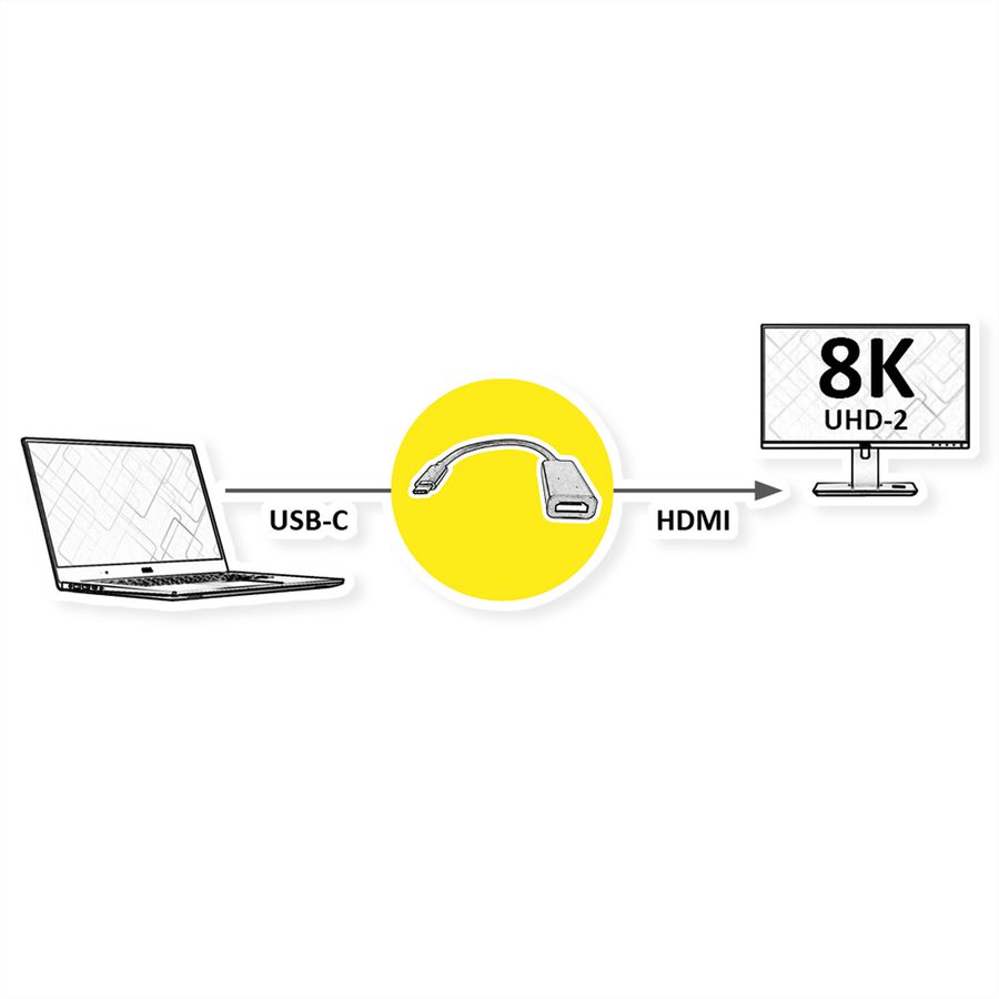 ROLINE Display Adapter USB Typ C - HDMI, ST/BU, 8K60