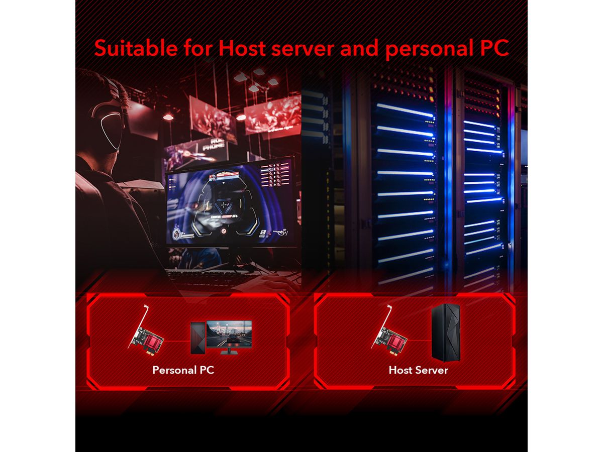 CUDY PE25 Adaptateur 2.5G PCI Express