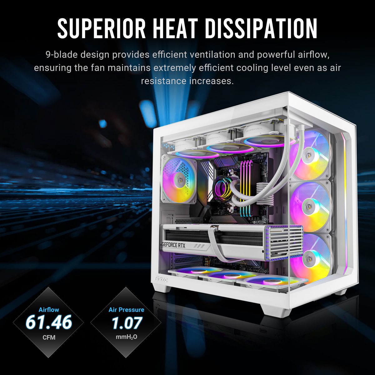 ANTEC P12R PWM ARGB REVERSE Ventilateur de boîtier PC, blanc