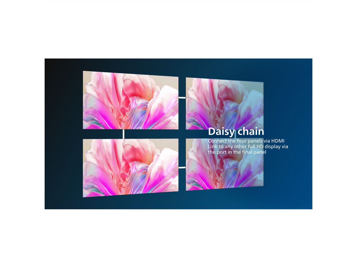 Philips LED-Video Wall 110HDL7012IA/00, 110", 1.26mm, 700cd/m²