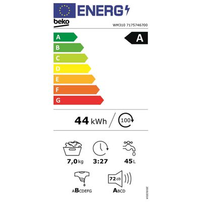 Étiquette énergétique 04.07.0142