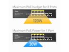CUDY FS1010P Switch 8 ports 10/100M PoE+, 2 ports Uplink 120W