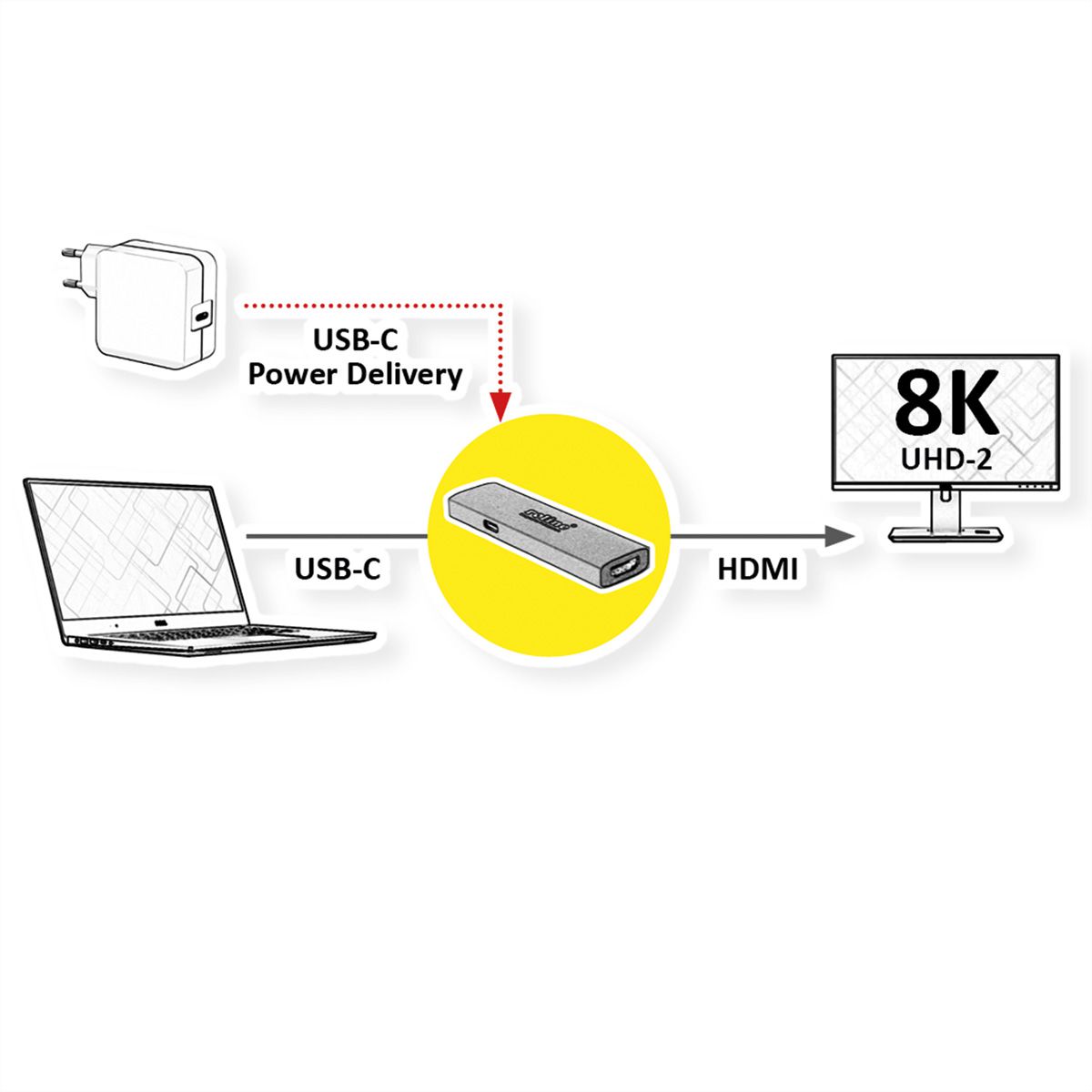 ROLINE GOLD Adapter USB Typ C - HDMI, BU/BU, PD (60W)