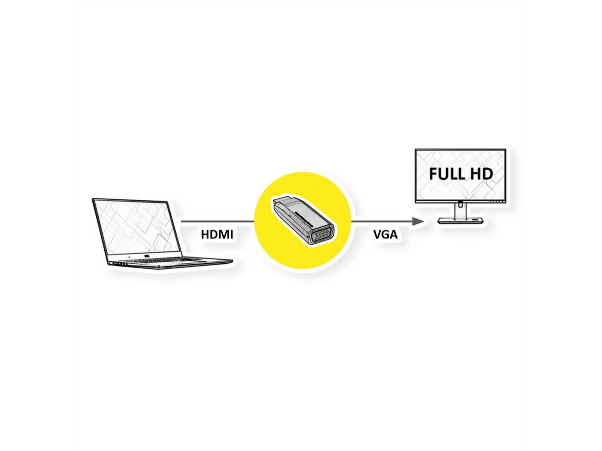 VALUE HDMI-VGA Adapter, HDMI ST / VGA BU