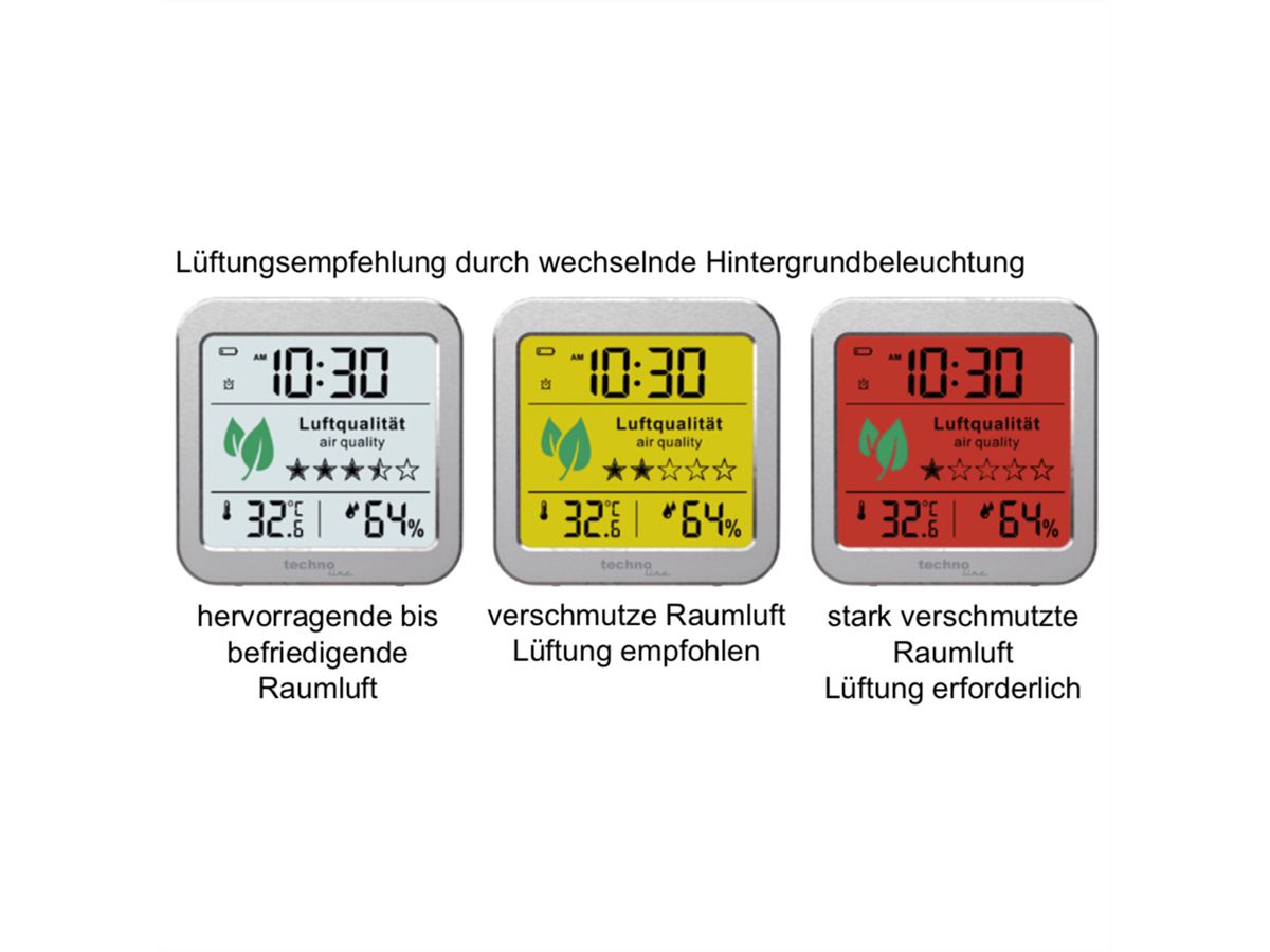 TechnoLine Luftgütemonitor WL1020, CO2, Temperatur, Luftfeuchtigkeit
