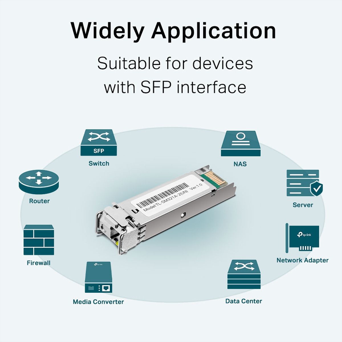 TP-Link SM321A-2 SFP Module , LC, Single-Mode