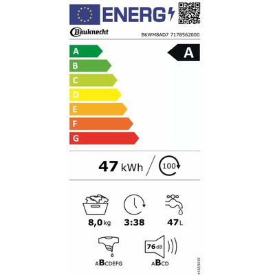 Energieetikette 04.08.1004