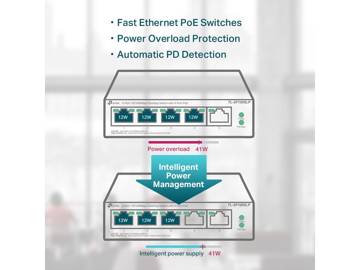 TP-Link TL-SF1005LP PoE Switch 5 Port