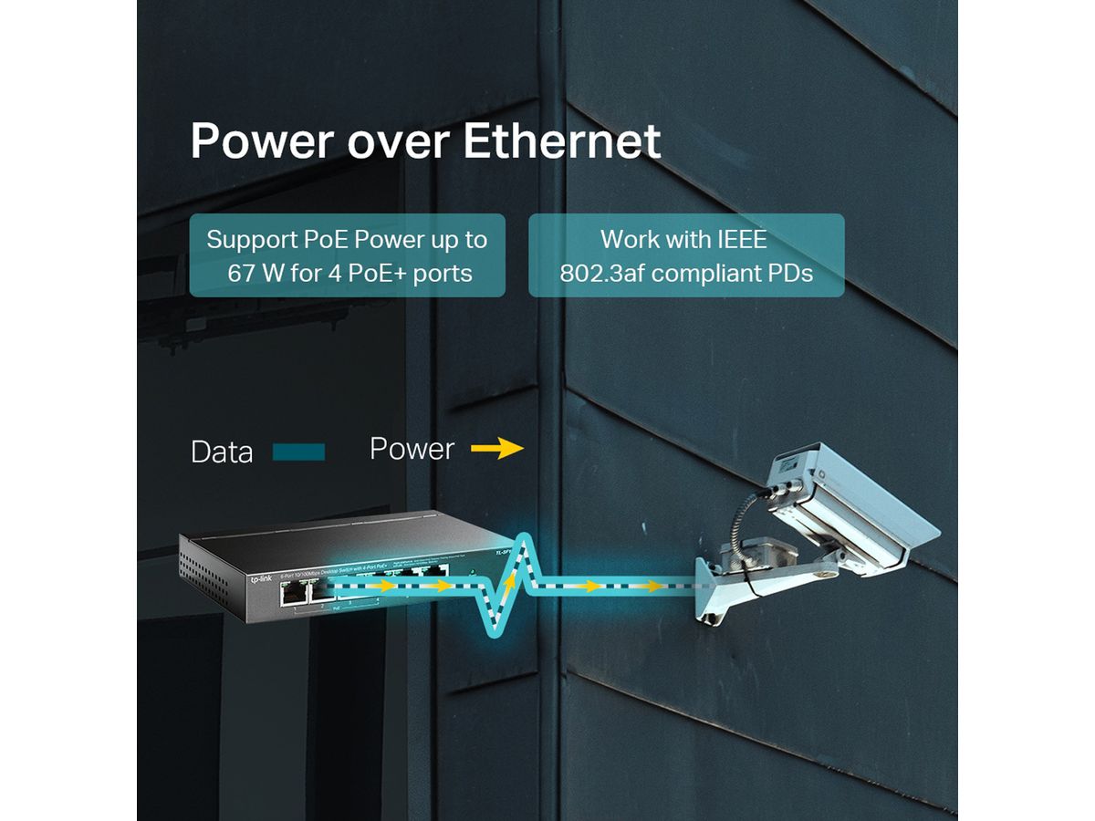 TP-Link TL-SF1006P PoE+ Switch 6 Port