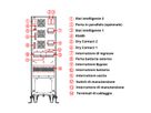 AEC IST7 10kVA - Online Tower USV –  16x 9Ah Batterien – 2 Min. Autonomie bei 100% Last