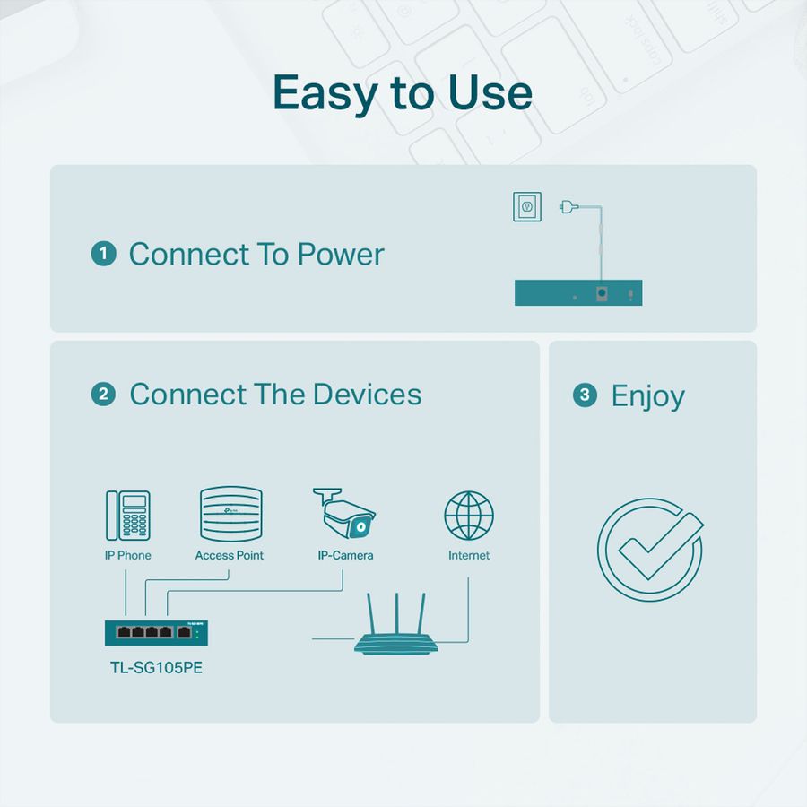 TP-Link TL-SG105PE Omada PoE+ Switch 5 Port