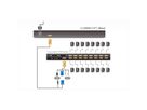 ATEN CL1000N KVM-Konsole, 19" LCD, VGA, PS/2, DE-Layout