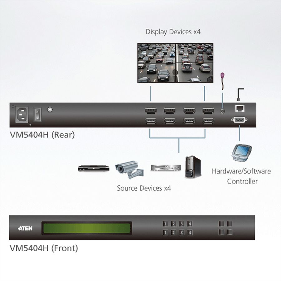 ATEN VM5404H Commutateur matriciel audio-vidéo HDMI 4 x 4