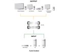 ATEN VS162 Distributeur DVI audio/vidéo, double